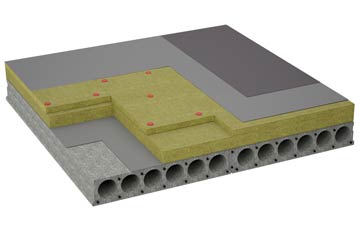 considerations of Benter flat roofing insulation